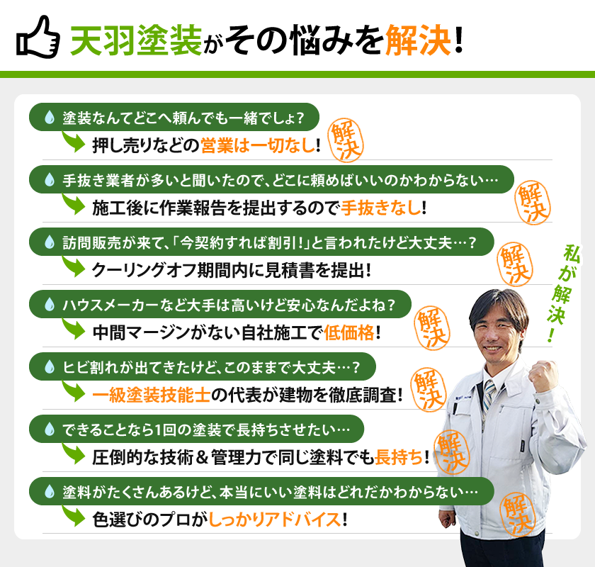 塗装に関するその悩み・・・天羽塗装が解決します!